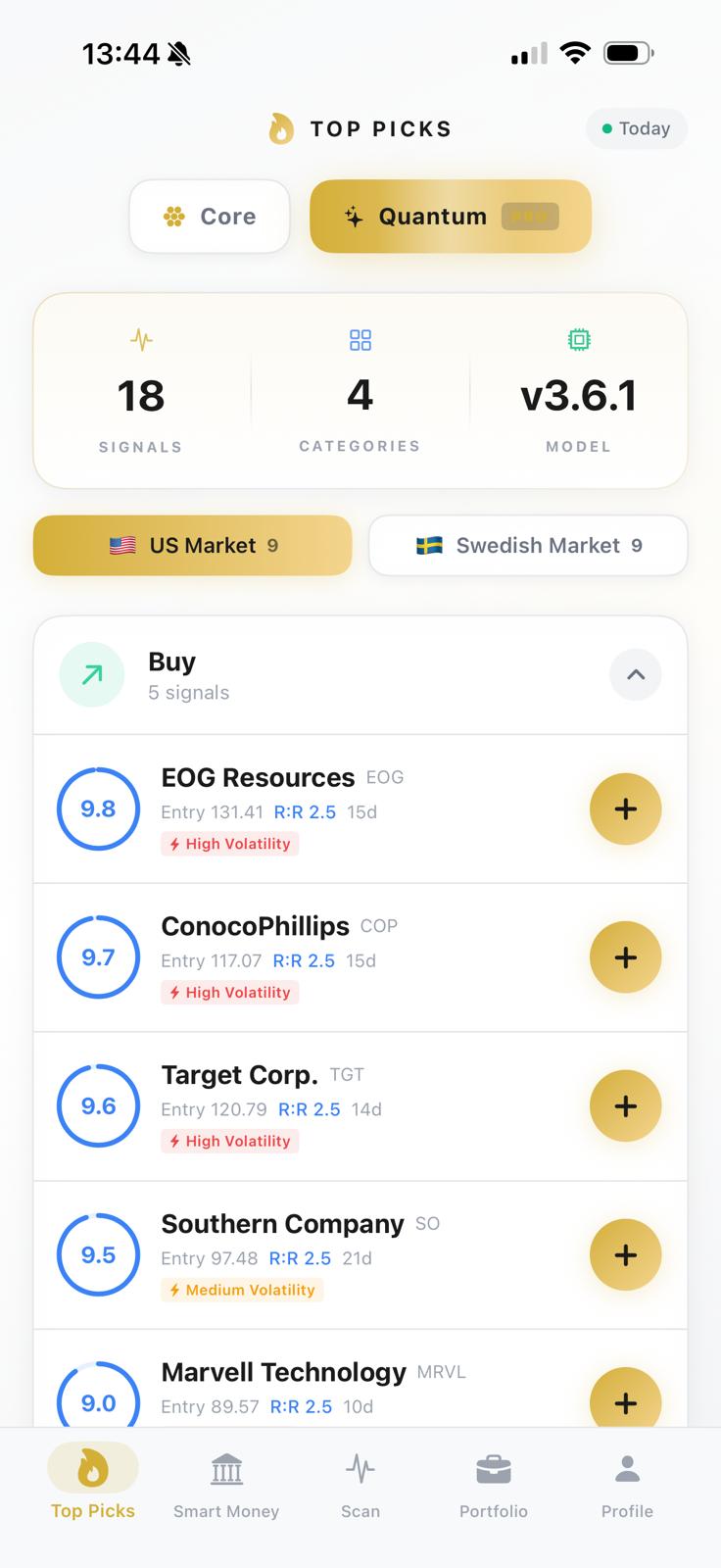 TradeSignal AI - Top Picks with daily buy signals