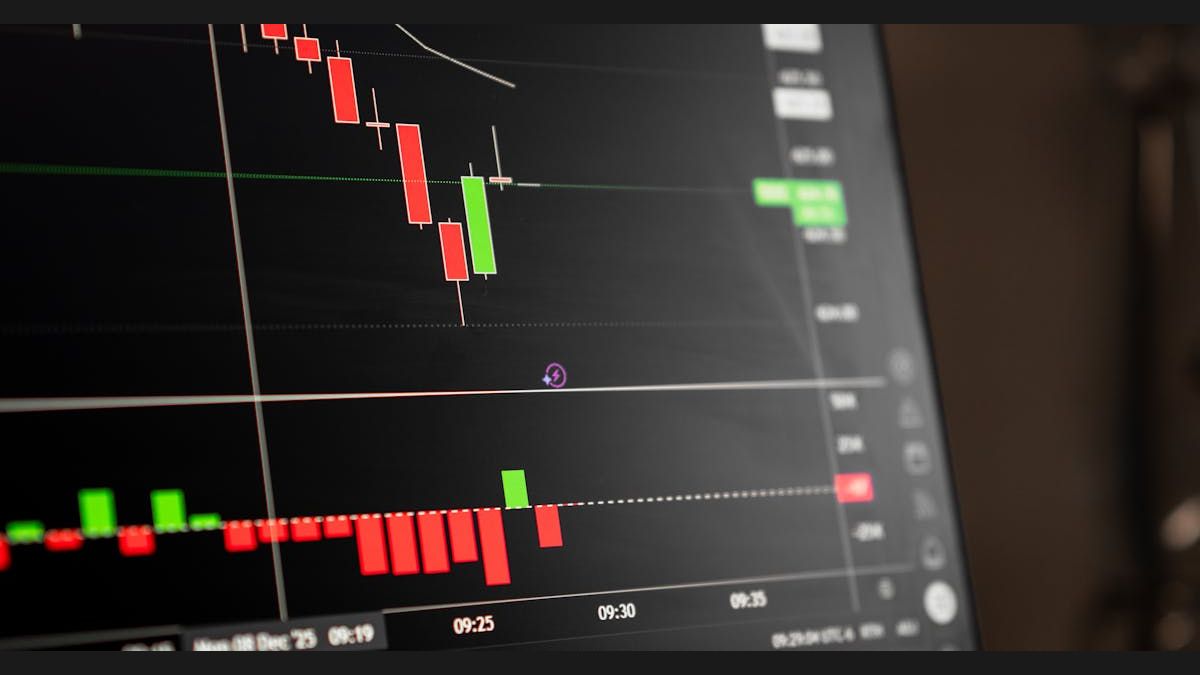 Best Charting Software for Technical Analysis