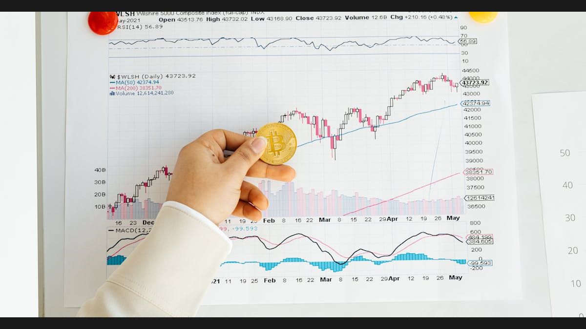 How to Use Bollinger Bands for Trading