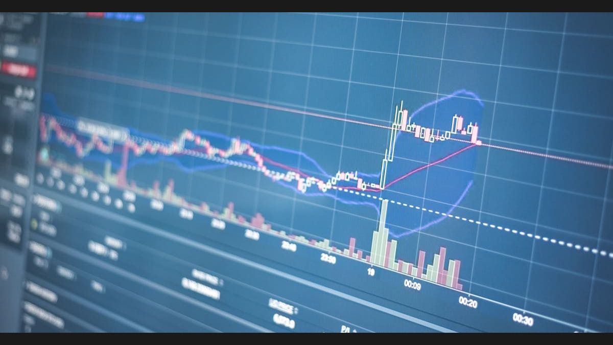 SMA vs DMA: Simple vs Displaced Moving Average