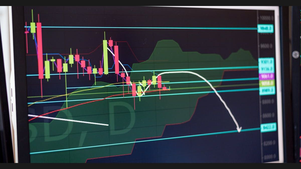 Support vs Resistance: How to Trade Key Levels