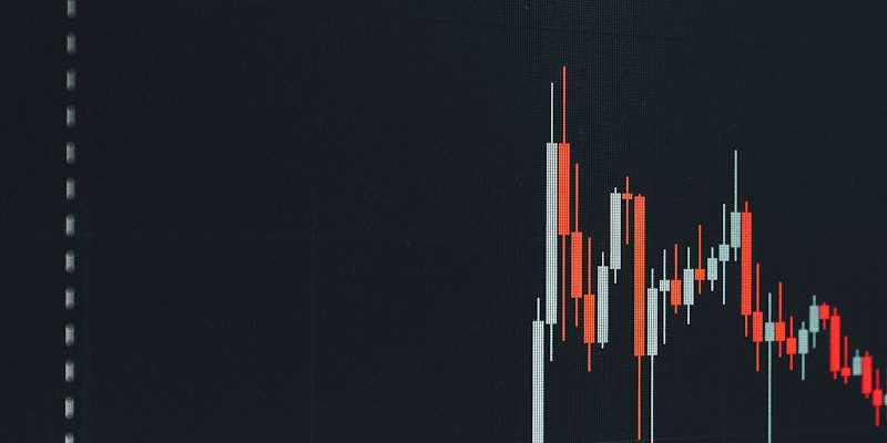 Wedge Pattern (Rising & Falling) - How to Identify & Trade