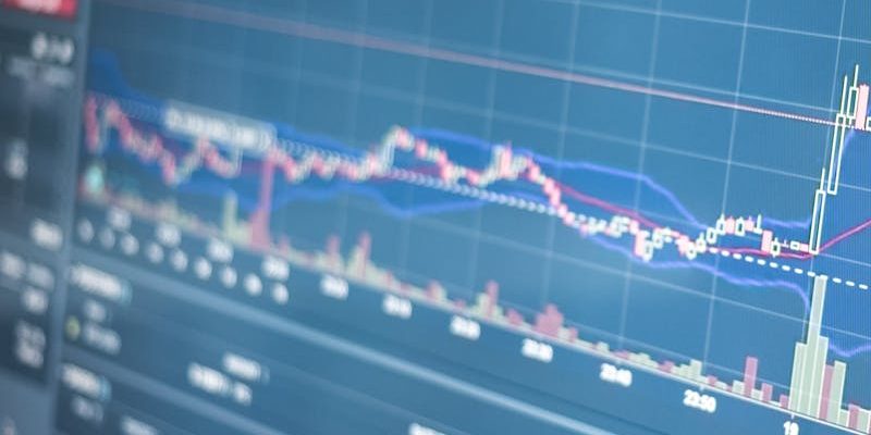 Bollinger Bands Calculator