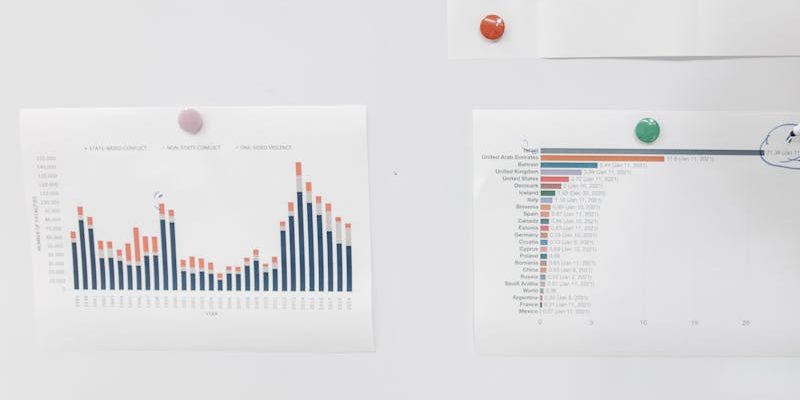 Break-Even Win Rate Calculator - How Often Do I Need to Win?