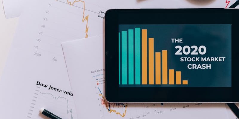 Max Drawdown Calculator